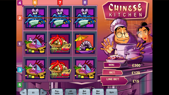 Chinese Kitchen 10