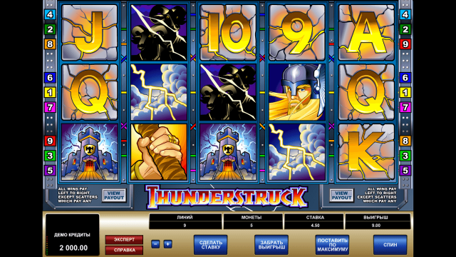 Thunderstruck 2